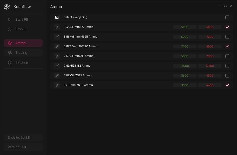 Trade Bot 6