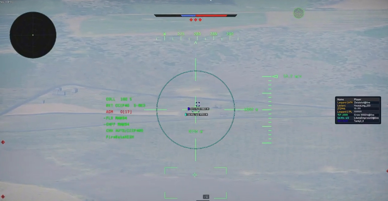 Labcore War Tundra 2