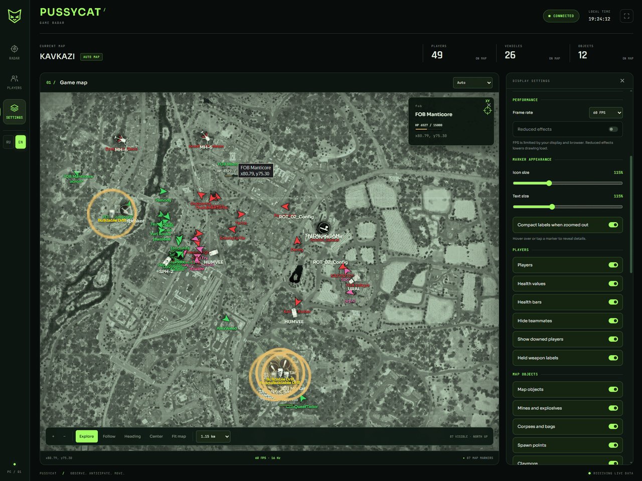Pussycat Radar 7